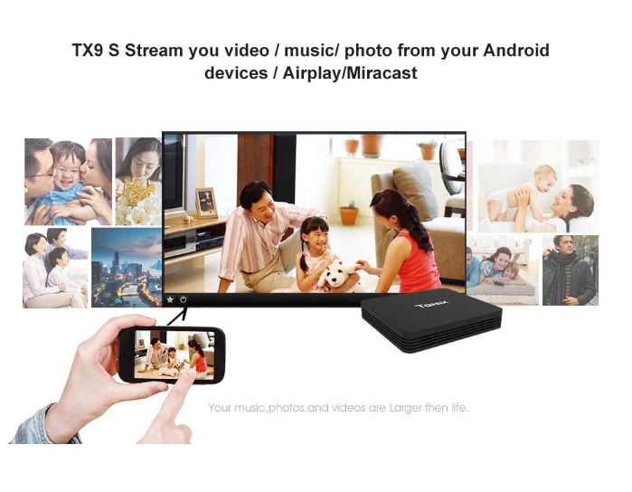 TX3mini TV Box (2GB RAM+8GB ROM)