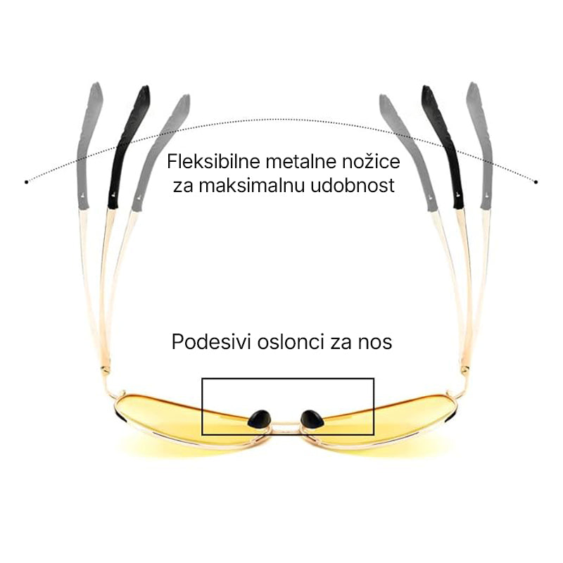 Polarizovane Fotohronične Naočare za Noćnu vožnju
